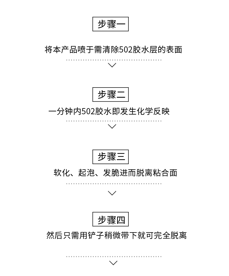 胡師傅膠水速溶劑_07
