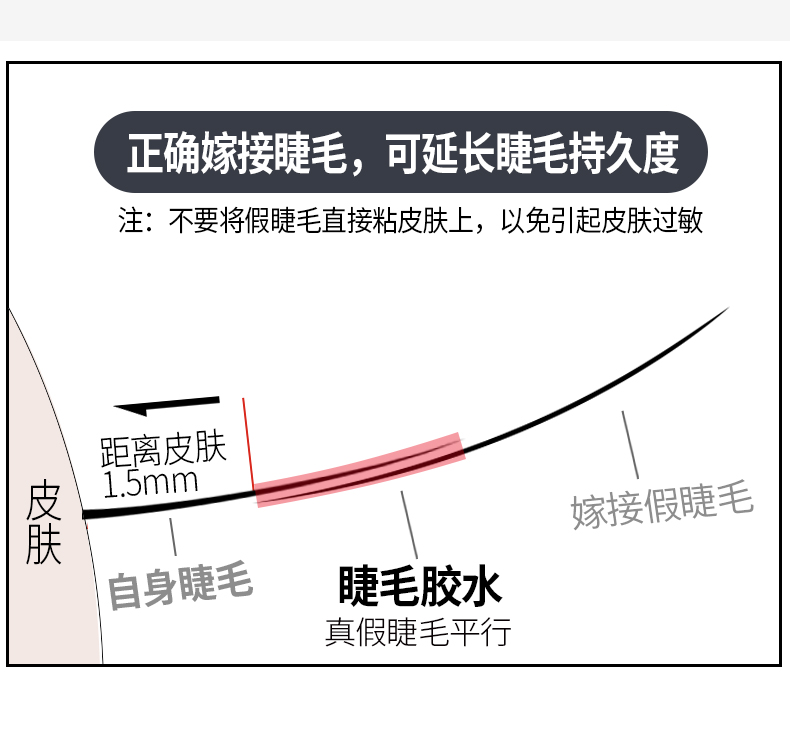 睫毛膠銀色_12